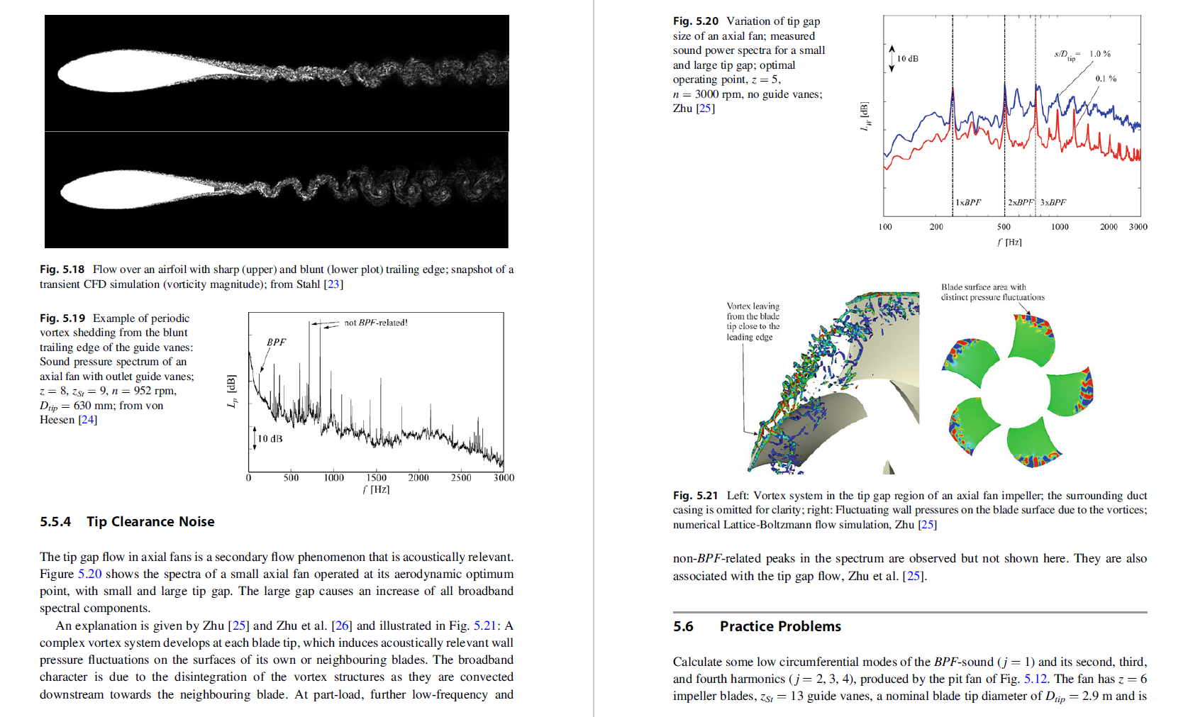 《Fans Aerodynamic Design - Noise Reduction - Optimization》风机书籍PDF